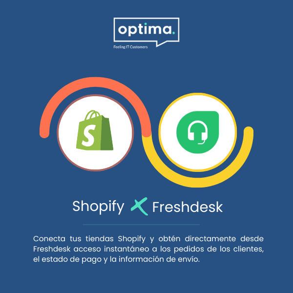 Integración Shopify y Freshdesk