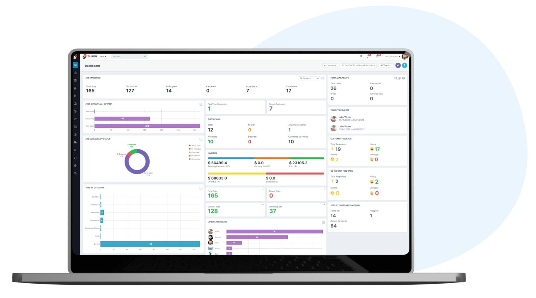 Informes de Servicio en Tiempo Real