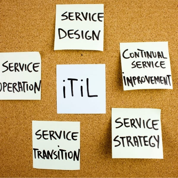 cómo aplicar ITIL en una empresa