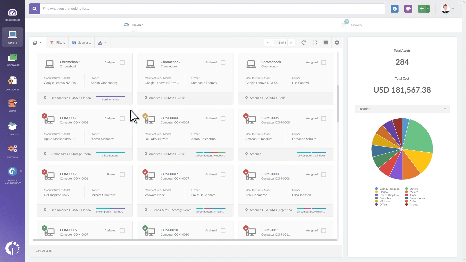 videoframe_2862 gestión de activos